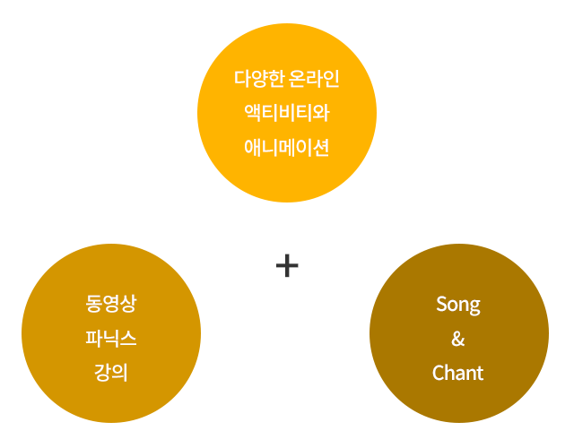 명지영어학원 잉글리시아이 교육프로그램 